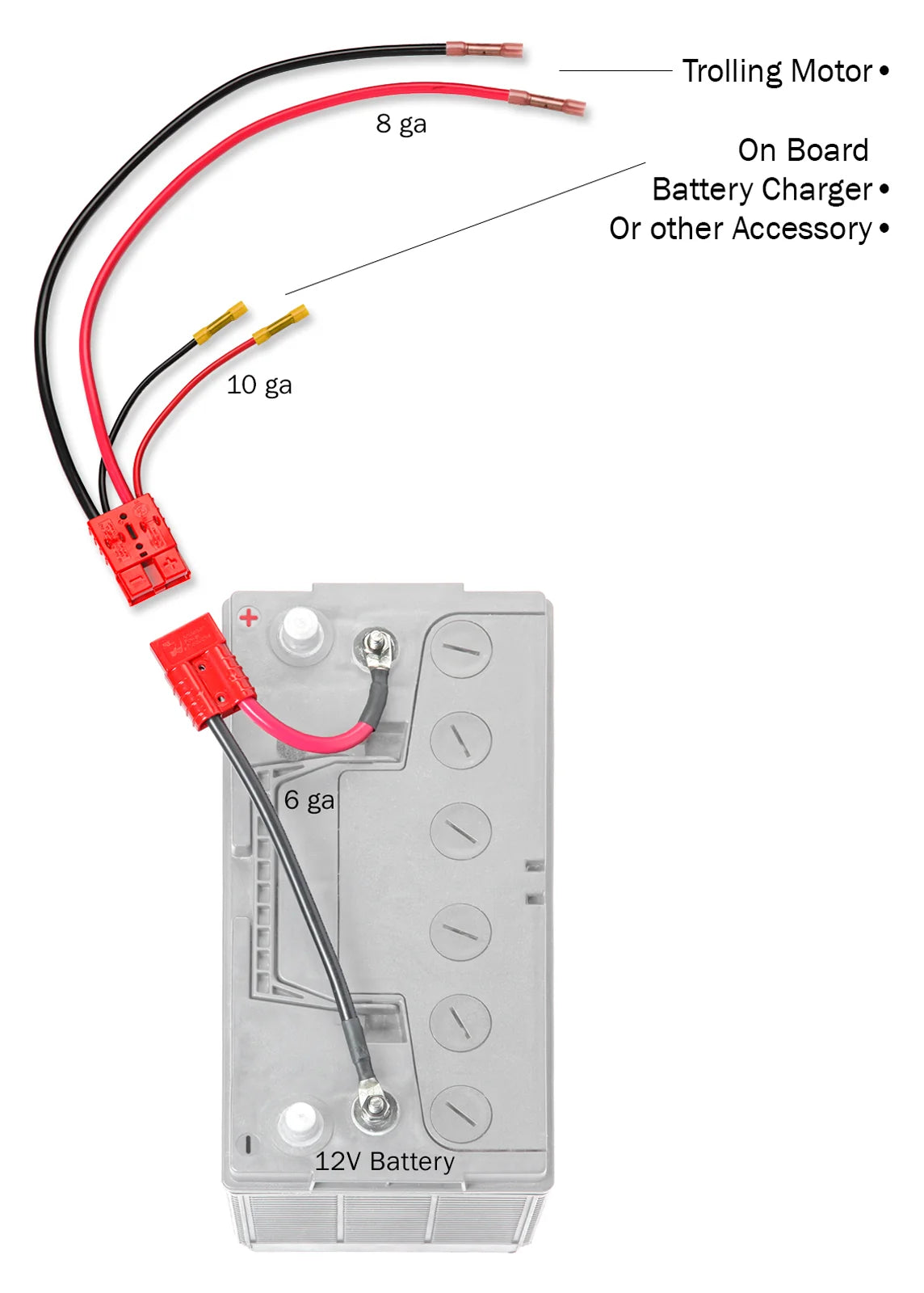 Connect-Ease 12V on-board battery charging wiring diagram