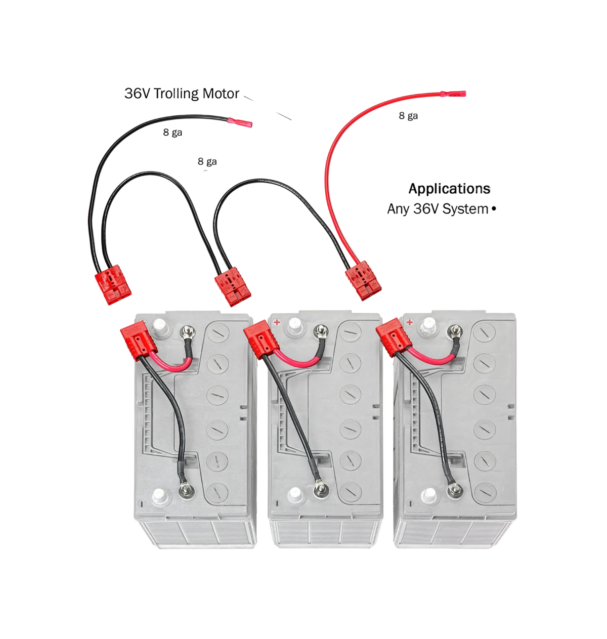 Connect-Ease RCE36VBK 36V battery connection kit wiring diagram