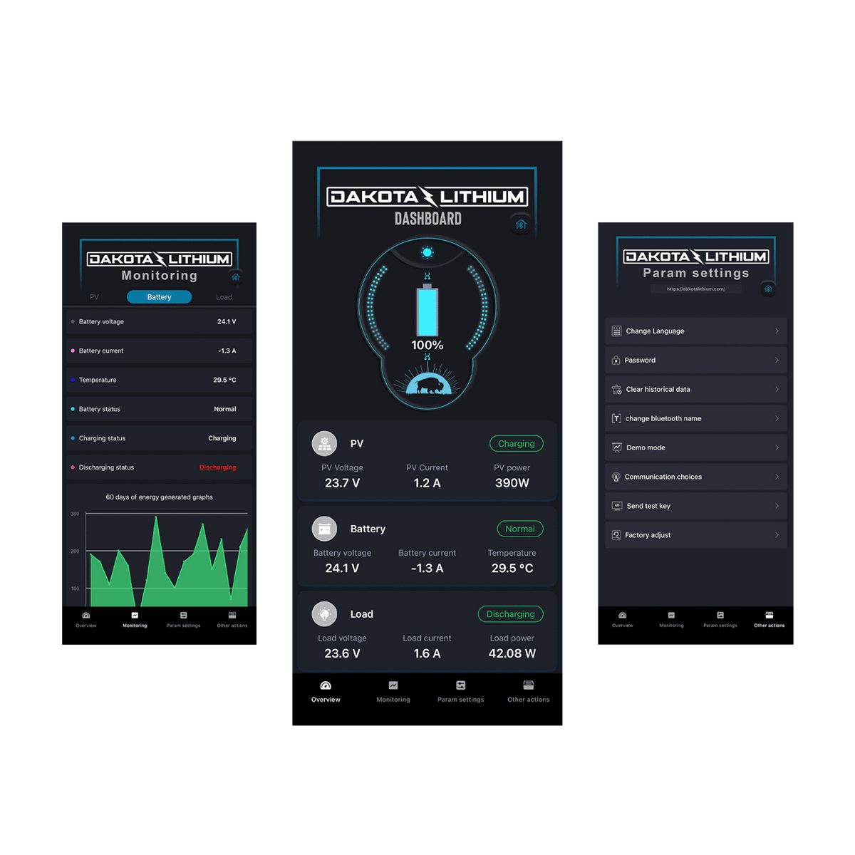 Dakota Lithium DL Dashboard battery monitor Bluetooth app display