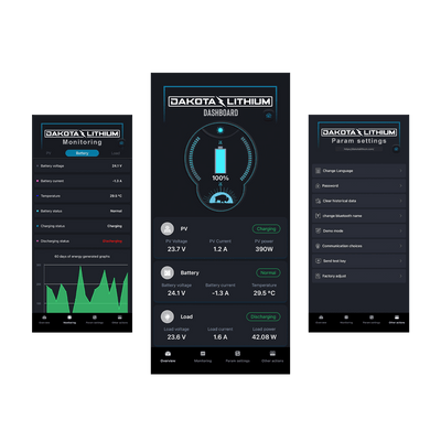 Dakota Lithium DL Dashboard battery monitor Bluetooth app display