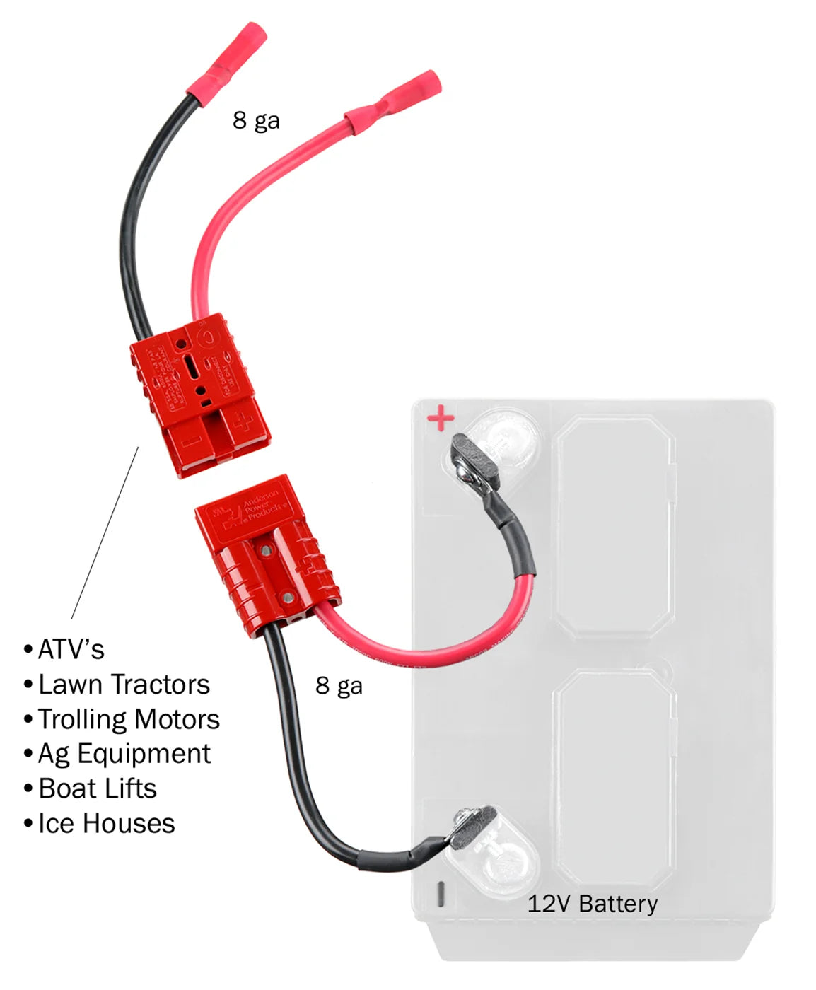 Connect-Ease 12V trolling motor quick connect wiring diagram
