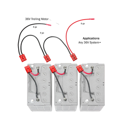Connect-Ease RCE36VBK 36V battery connection kit wiring diagram