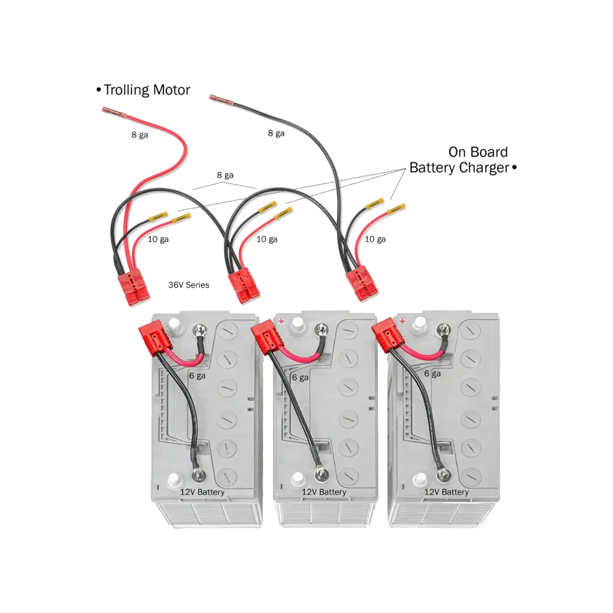 Connect-Ease 36V trolling motor battery connection kit with on-board charging leads