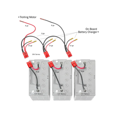 Connect-Ease 36V trolling motor battery connection kit with on-board charging leads