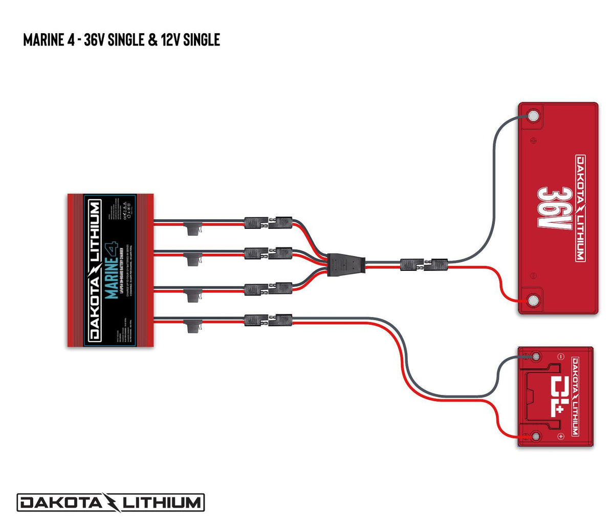 Dakota Lithium 12V battery bank wiring configuration