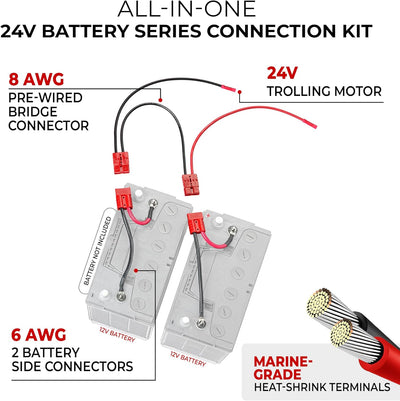 12V battery connection kit for Dakota Lithium RV power system