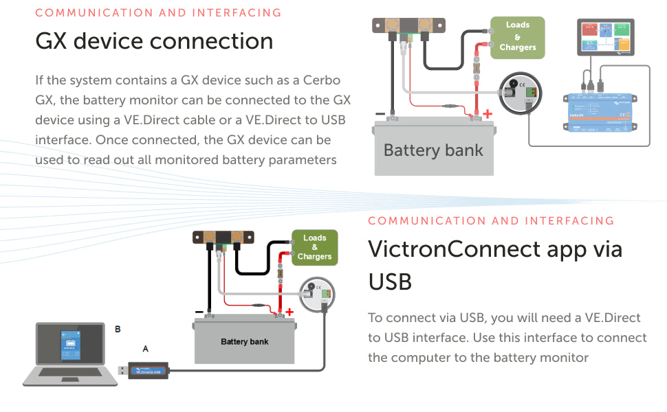 Victron BMV-712 battery monitor wiring diagram with shunt