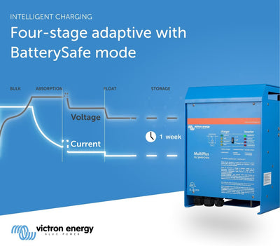 Victron MultiPlus 12V inverter charger four-stage adaptive charging
