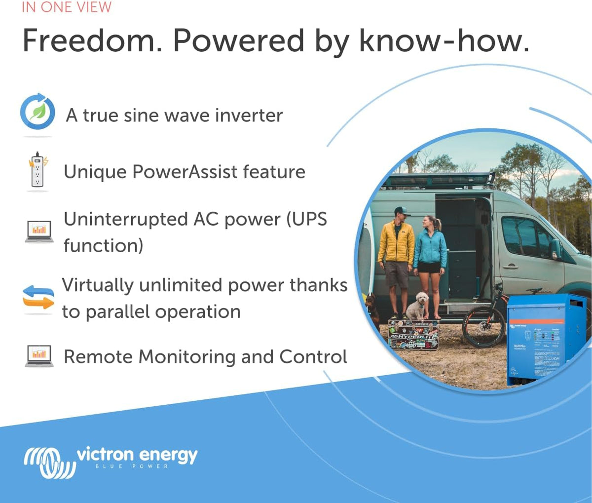 Victron MultiPlus 12V inverter charger features and specifications