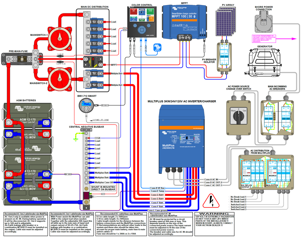 Victron MultiPlus 12V inverter charger system wiring diagram