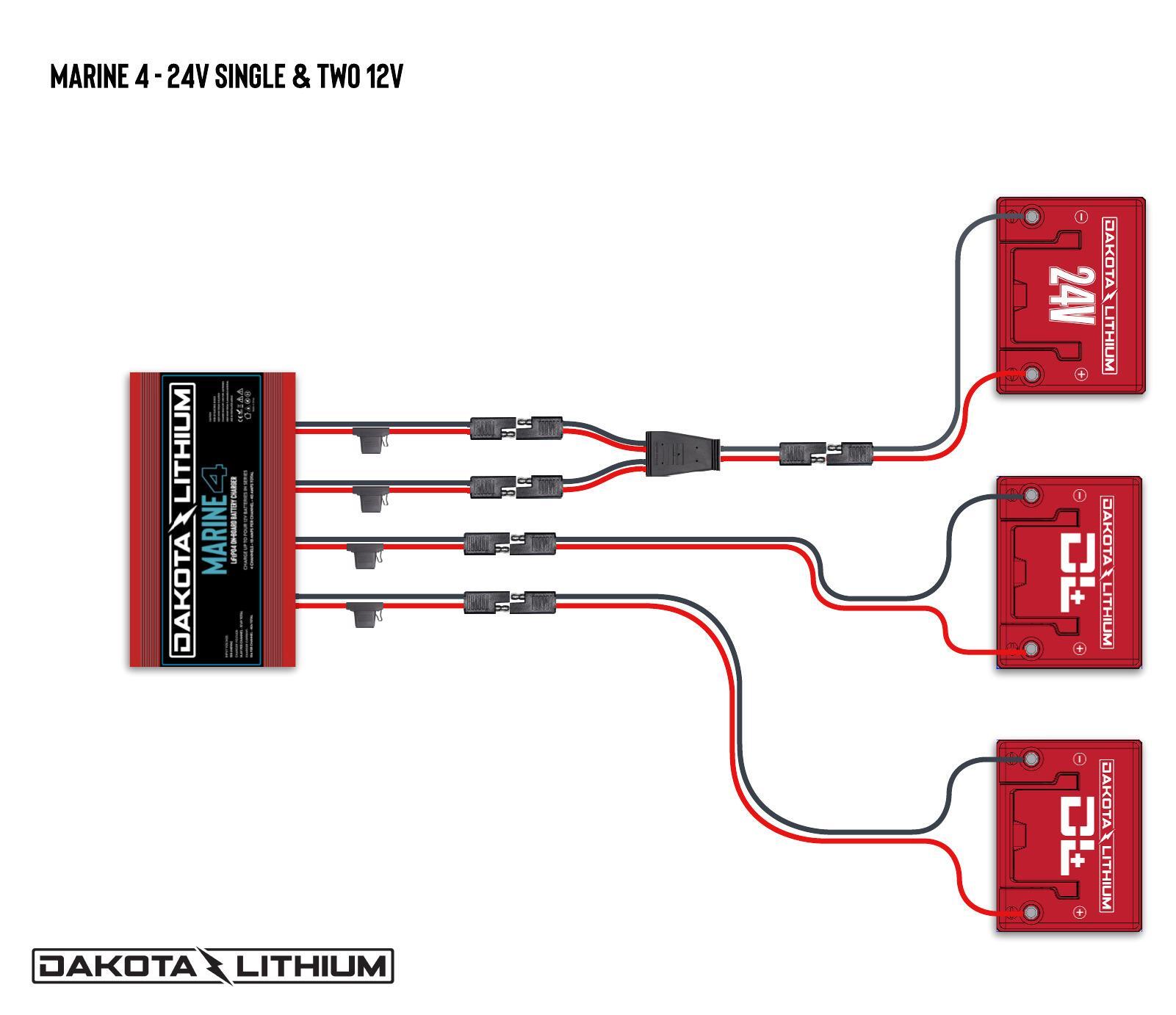 DL+12V560Ah Premium RV Off-Grid Complete Power System - Image 6