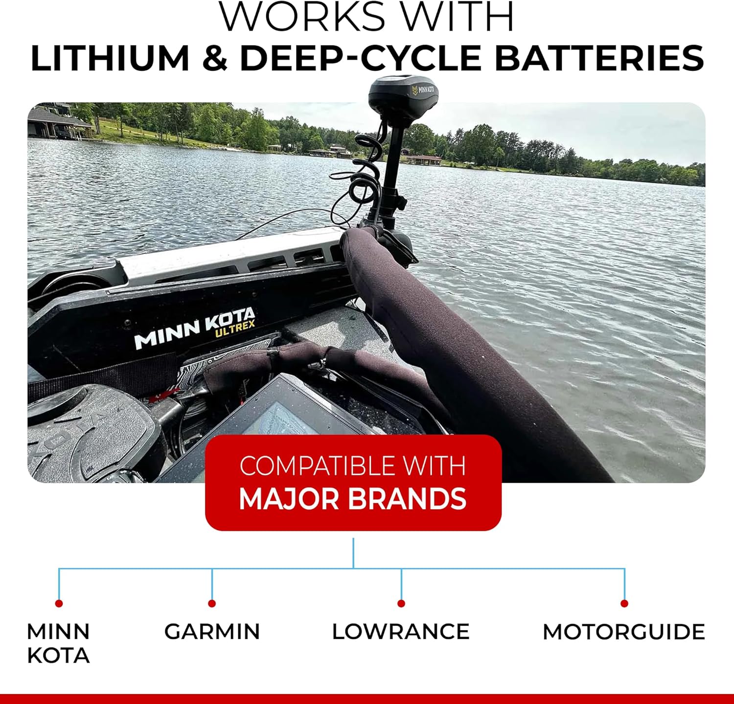 Connect-Ease RCE24VBK 24V Accessory with 24V Bridge - Image 2